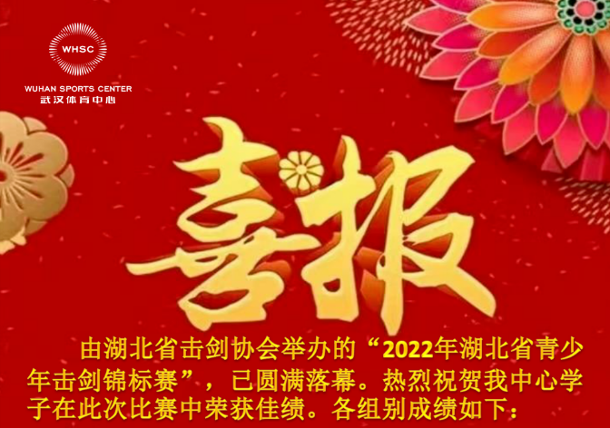 戰(zhàn)報(bào)|車谷擊劍健兒獲省級賽事殊榮