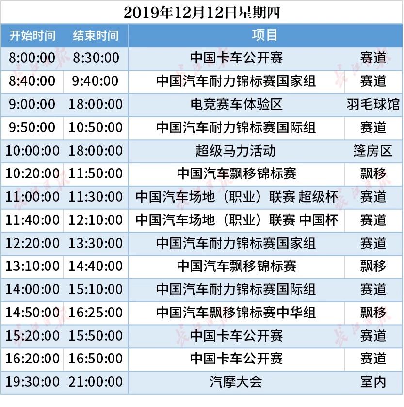 今天這把火，將點燃武漢的冬天！(圖20)