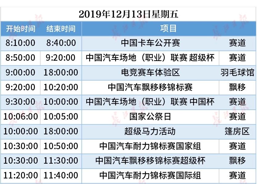 今天這把火，將點燃武漢的冬天！(圖21)