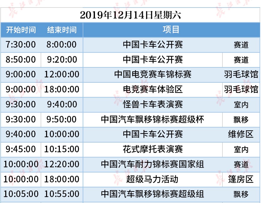 今天這把火，將點燃武漢的冬天！(圖23)